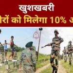 Agniveer Scheme 2024