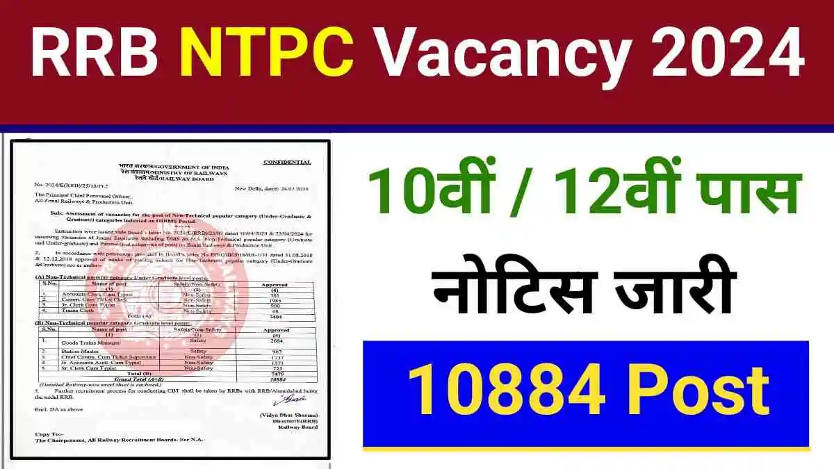 RRB NTPC Recruitment 2024