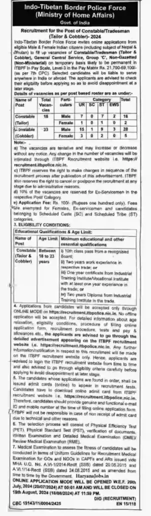 ITBP Tradesman Recruitment 2024
