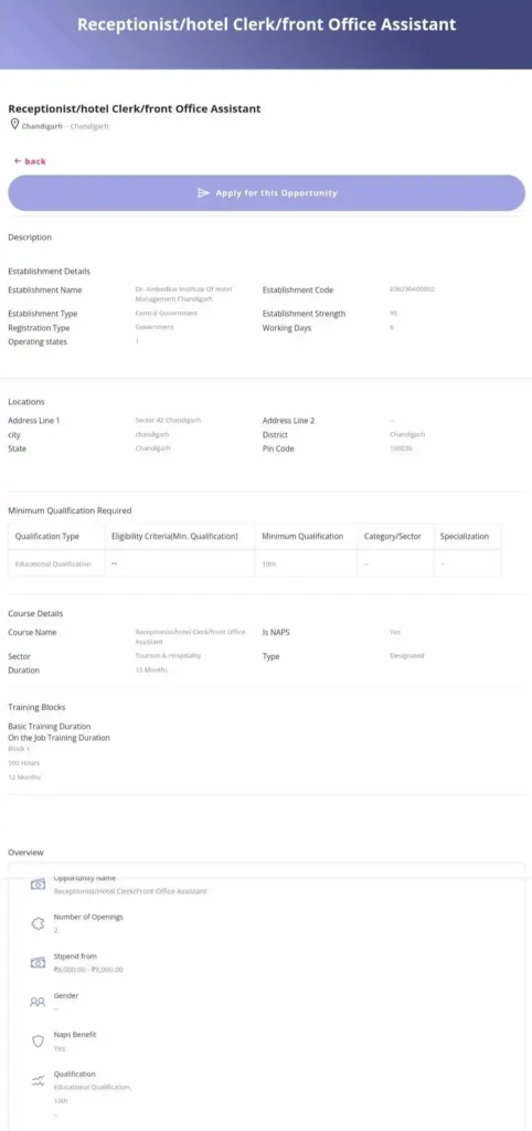 Hotel Clerk Vacancy 2024