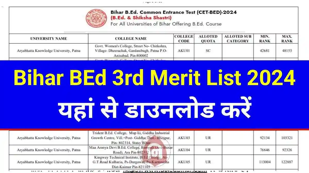 Bihar BEd 3rd Merit List Download 2024 Link Active