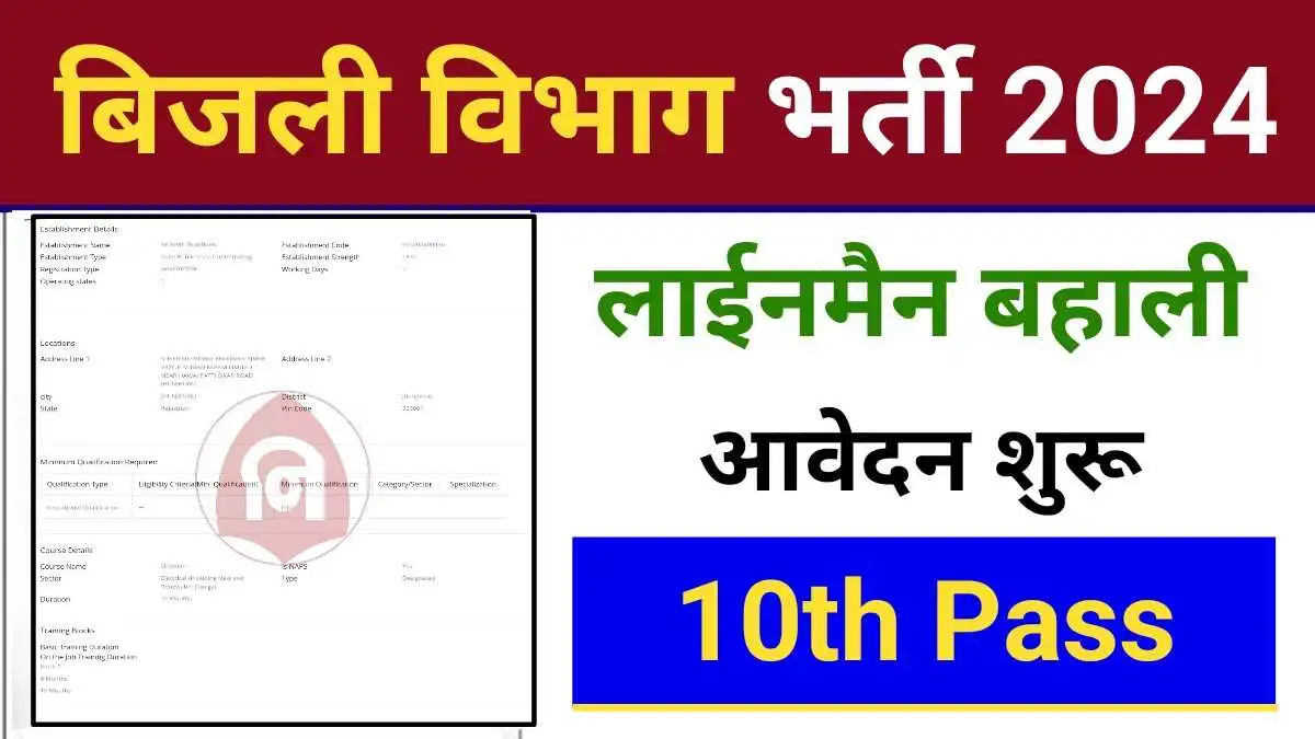 Bijali Vibhag Lineman Vacancy 2024