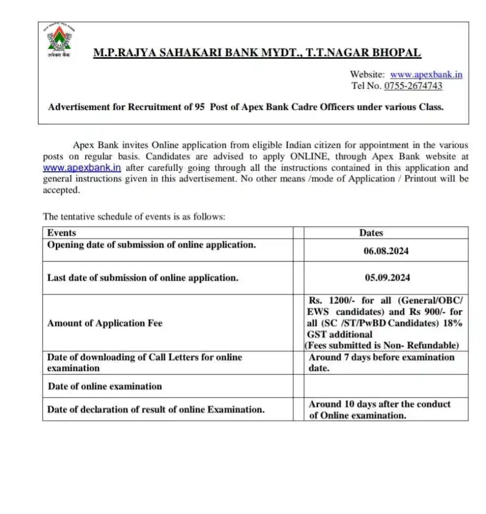 Apex Bank Vacancy 2024