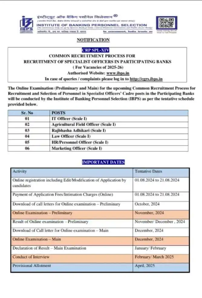 IBPS SO Recruitment 2024