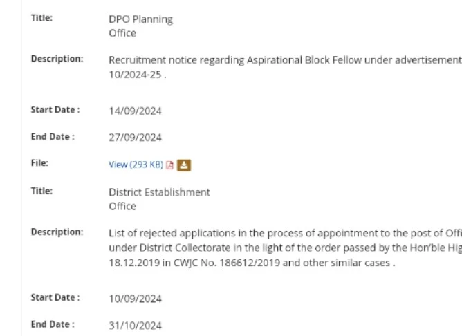 Muzaffarpur ABF Vacancy 2024