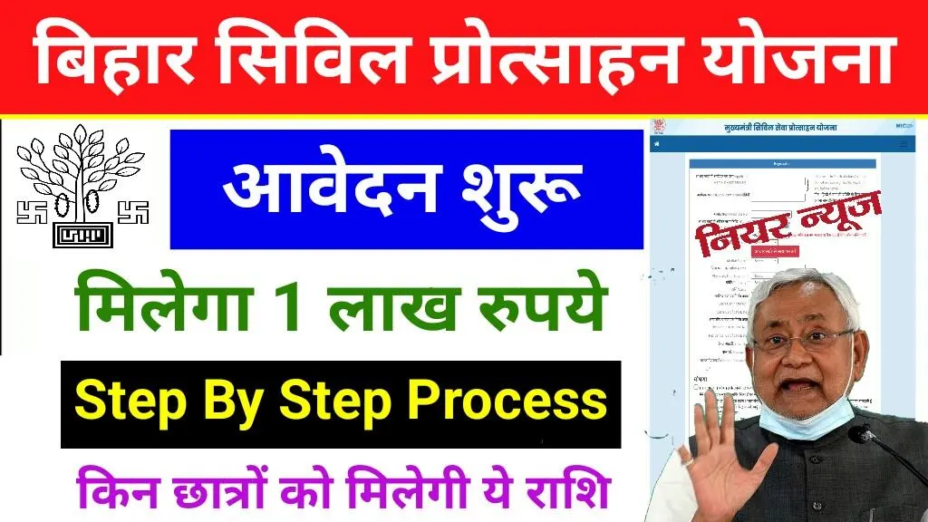 Bihar Civil Seva Protsahan Yojana 2025